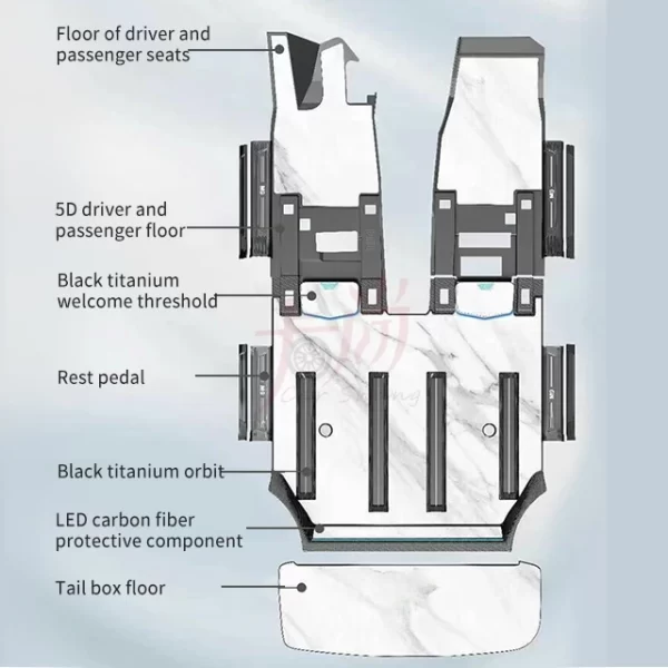 Applicable to AITO M9  Aviation Aluminum Floor,Wood grain marble pattern flooring  Floor kit, Trunk Mats, Interior Accessories - Image 2
