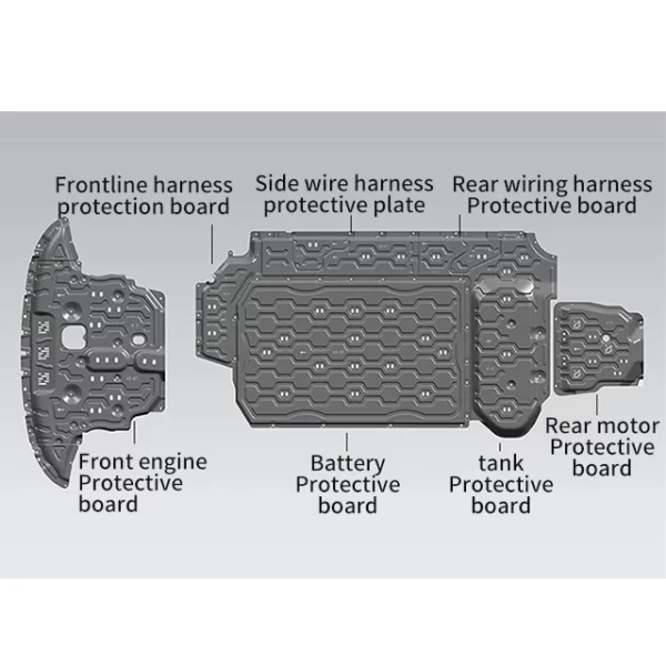 Applicable to Li Xiang L6/L7/L8/L9 Chassis Guard Plate Magnesium Aluminum Alloy Guard Plate Engine Guard Modification - Image 2