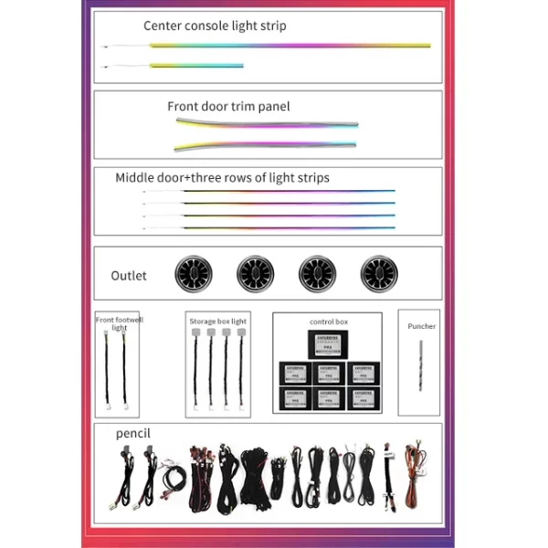 Applicable to Vito V260 W447 Carbon Fiber Patterned Ambient Lighting Interior,, V-class Interior Ambient Lighting Modification - Image 3