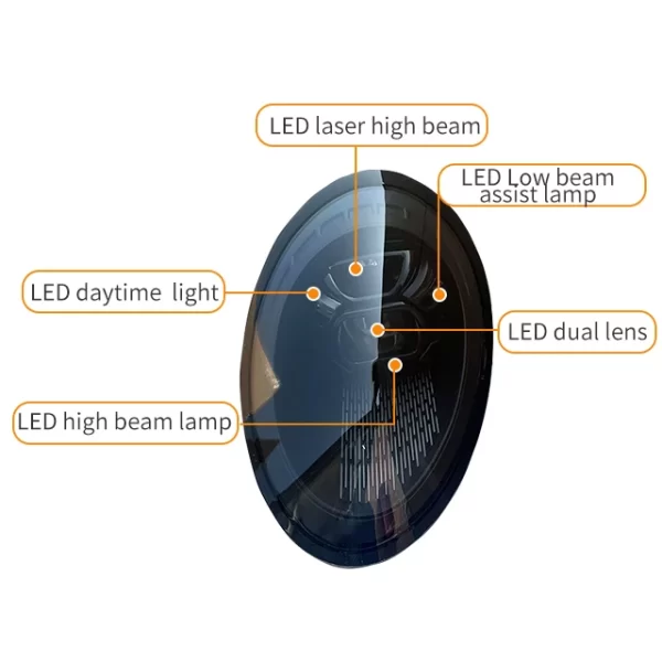 Applicable to Porschee  911 Feather Type Laser Headlamp Replacement From Old New LED Headlamp Assembly 911 Headlight Accessories - Image 3