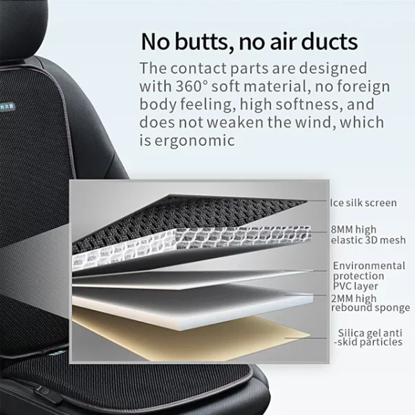 Summer Ventilation Cushion USB Interface Motor Fan Car Cushion Four Seasons Cool Cushion - Image 4